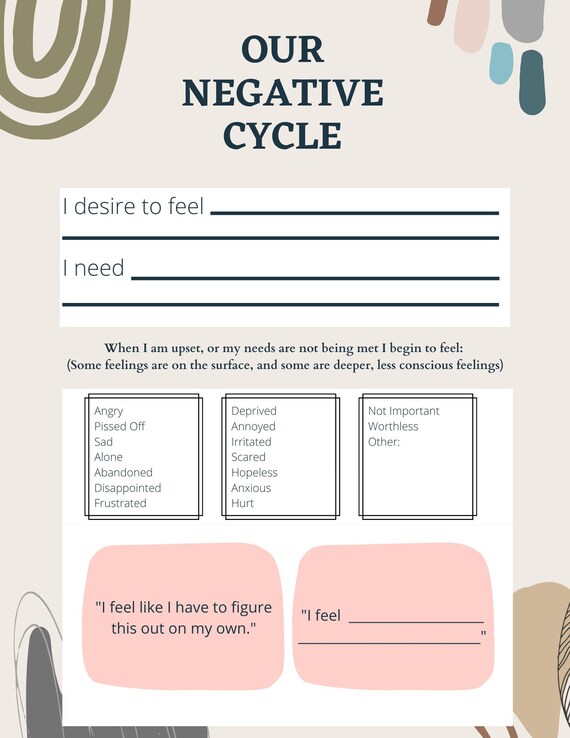 Emotionally Focused Therapy Our Negative Cycle Couples - Etsy