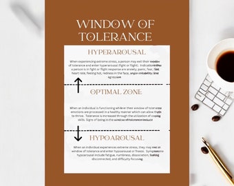 EMDR Window of Tolerance Digital Download to utilize with clients or use as decorative therapy office artwork