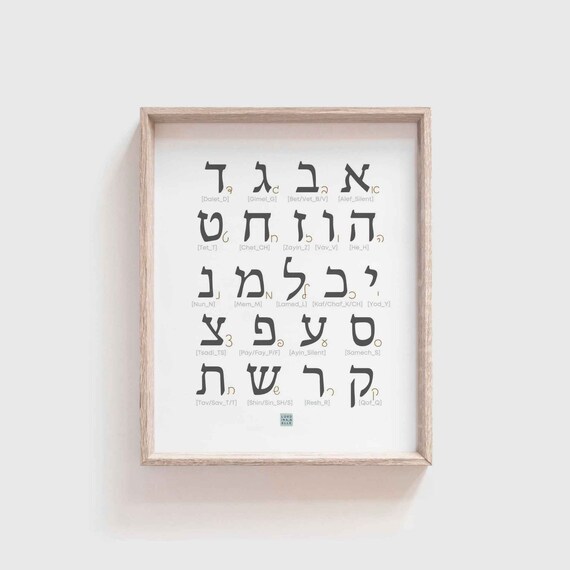 Hebrew Alphabet Printable Educational Wall Art Children Wall | Etsy