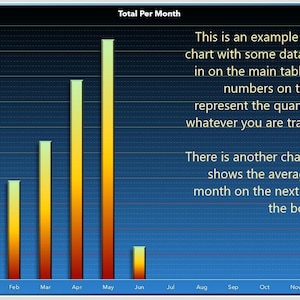 May include: A bar chart showing total per month with data filled in on the main table. The numbers on the left represent the quantity of whatever you are tracking. There is another chart that shows the average per month on the next tab at the bottom.