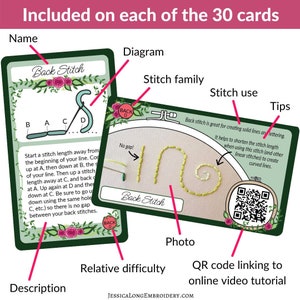 Hand embroidery companion cards, Learn 30 hand embroidery stitches plus online video tutorials and beginner needlepoint samplers