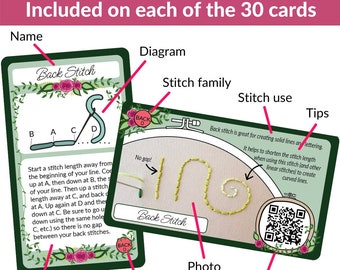 Hand embroidery companion cards, Learn 30 hand embroidery stitches plus online video tutorials and beginner needlepoint samplers