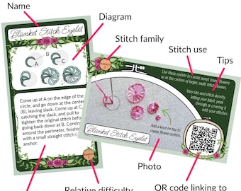 Tarjetas complementarias de bordado a mano "Expansion Deck". Aprenda 30 puntadas de bordado a mano, además de videotutoriales en línea y muestrarios de bordado.