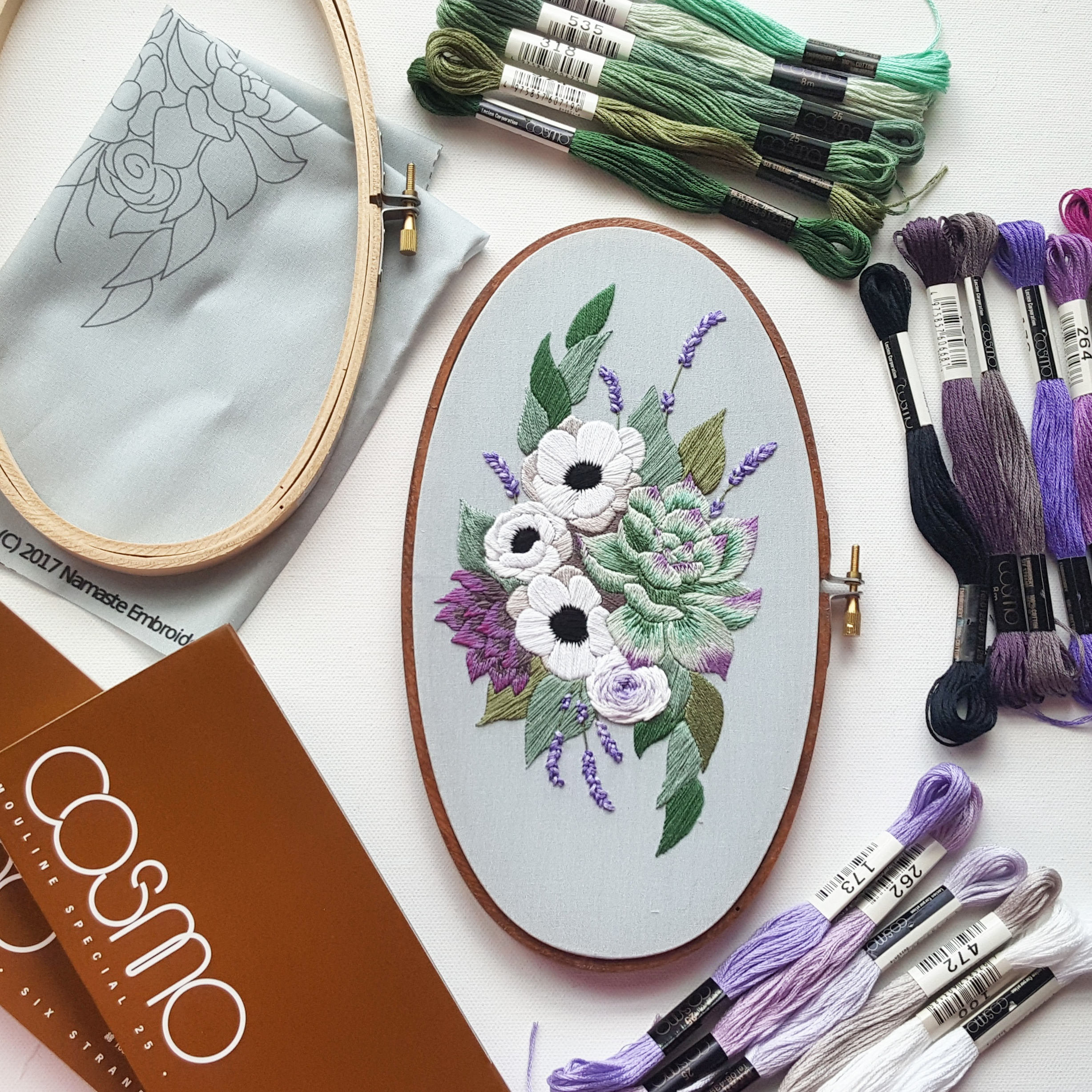 Floral Stork Scissors, Needlepoint Canvases & Threads
