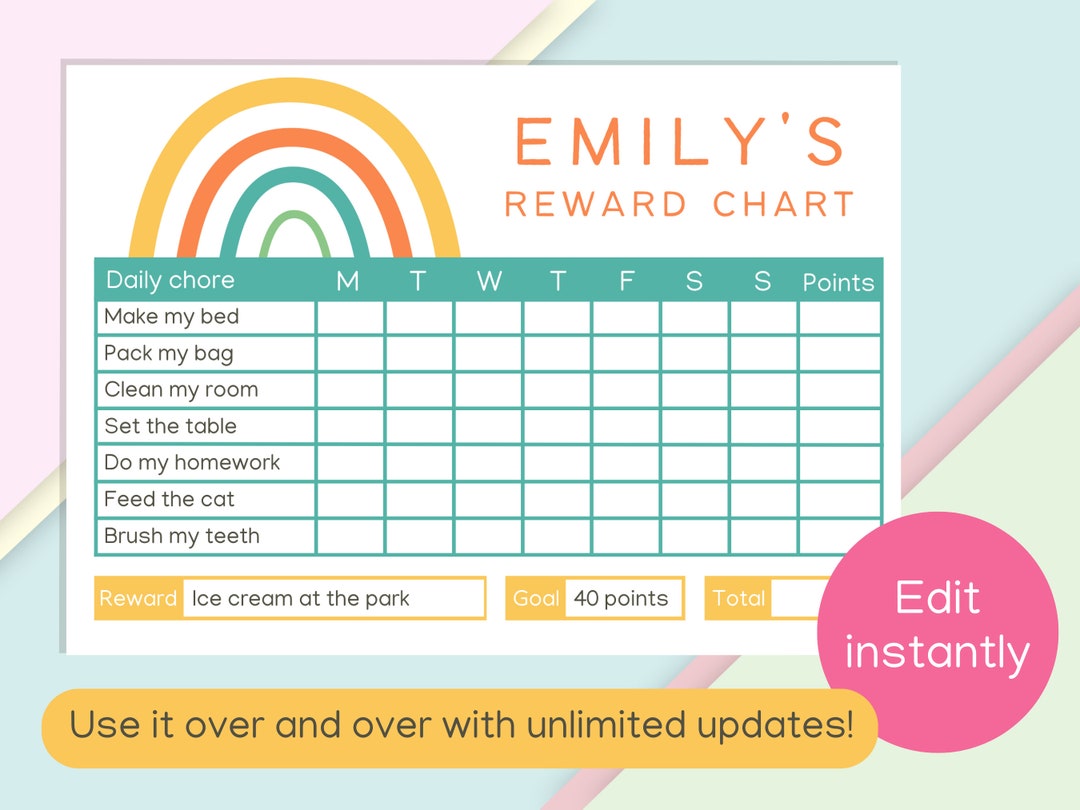 EDITABLE Rainbow Reward Chart for Kids Behavior Behaviour - Etsy España