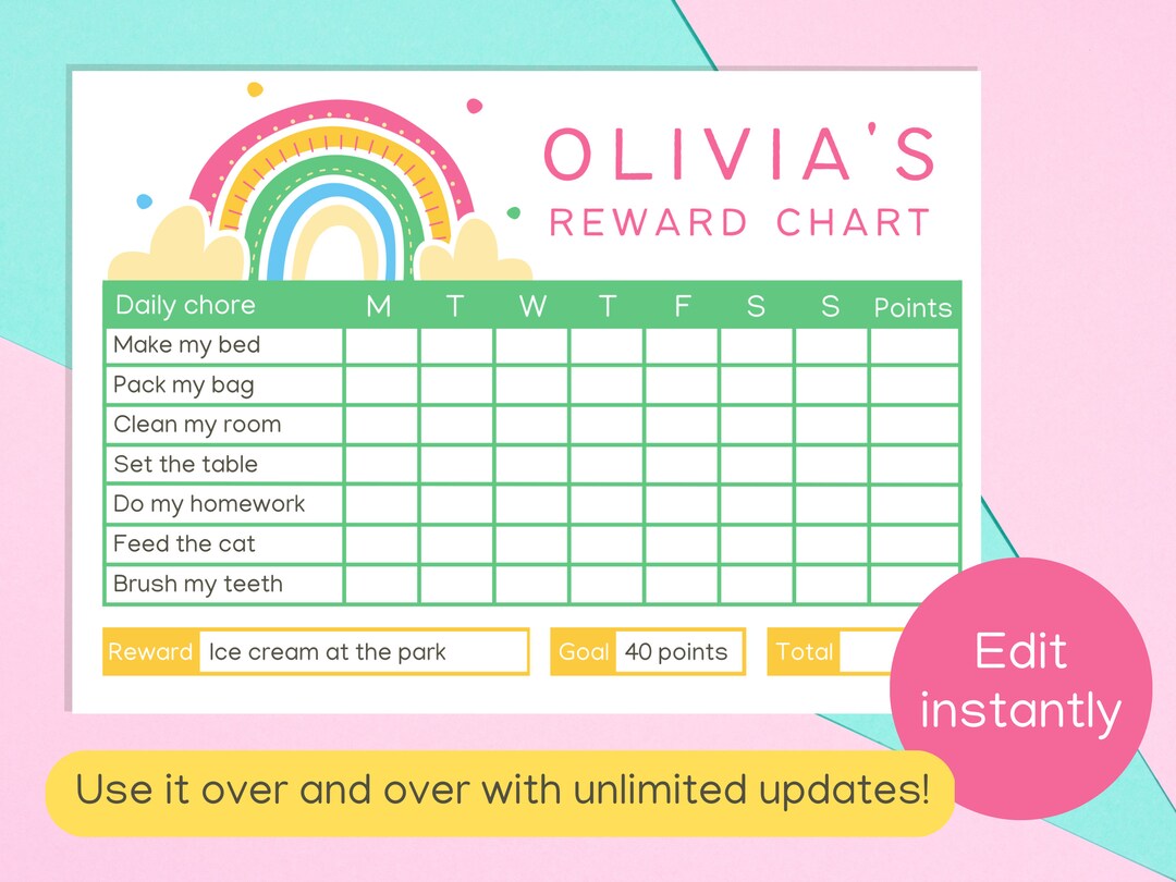 EDITABLE Rainbow Reward Chart for Kids Behavior Behaviour - Etsy UK