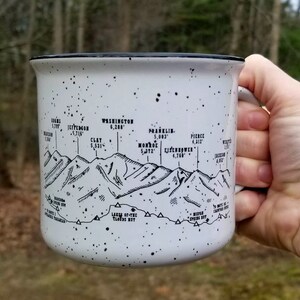 Puede incluir: Taza de camping de esmalte blanco con motas negras y borde negro. La taza presenta un dibujo lineal negro de una cordillera con nombres de picos y elevaciones en metros. La taza est&aacute; sostenida por una persona.