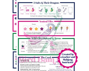 Material didáctico para principiantes de Mahjong: Plantilla editable de Canva (descarga digital) para instructores de Mahjong.