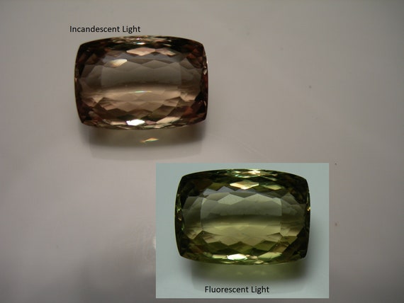 CHAIN LINK TYPES - Global Gemology - Rare Gems & Jewels