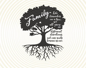 Family Tree SVG: Our Roots Design, Cricut & Silhouette (Digital Download)