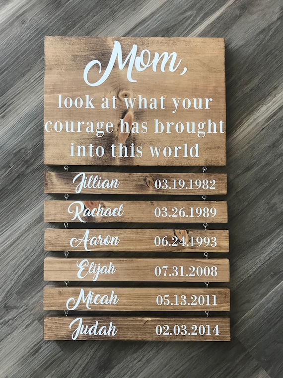 Best Mom Ever Gift for Mom From Daughter Birthday Gift Ideas for Mom Gift  From Daughter Personalized Gifts for Mom Birthday Best Mother Gift - Etsy