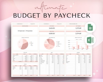 Ultimate Budget By Paycheck Spreadsheet Template for Microsoft Excel and Google Sheets, Instant Digital Download, Debt Snowball Calculator