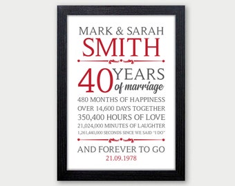40th Wedding Anniversary Gifts - Personalised Ruby Wedding Anniversary Gifts for Husband, Wife, Parents, Grandparents - 40 Years Married