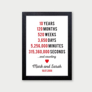 10th Wedding Anniversary Gifts - Personalised 10th Anniversary Print for Husband, Wife, Couples - 10 Year Wedding Anniversary Wall Art