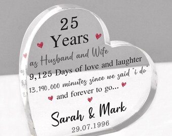 25th Anniversary Etsy 25th Anniversary Etsy