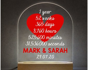 1 Year Together Etsy Uk 1 Year Together Etsy Uk