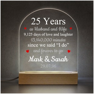 Gift for husband on wedding night cheap