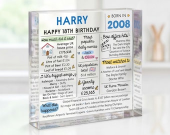 Personalised 18th Birthday Gifts For Boys | Born in 2008 Clear Acrylic Ornament