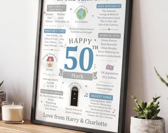 Personalised 50th Birthday Gifts For Him, Men | Born in 1976 Print and Wooden Frame
