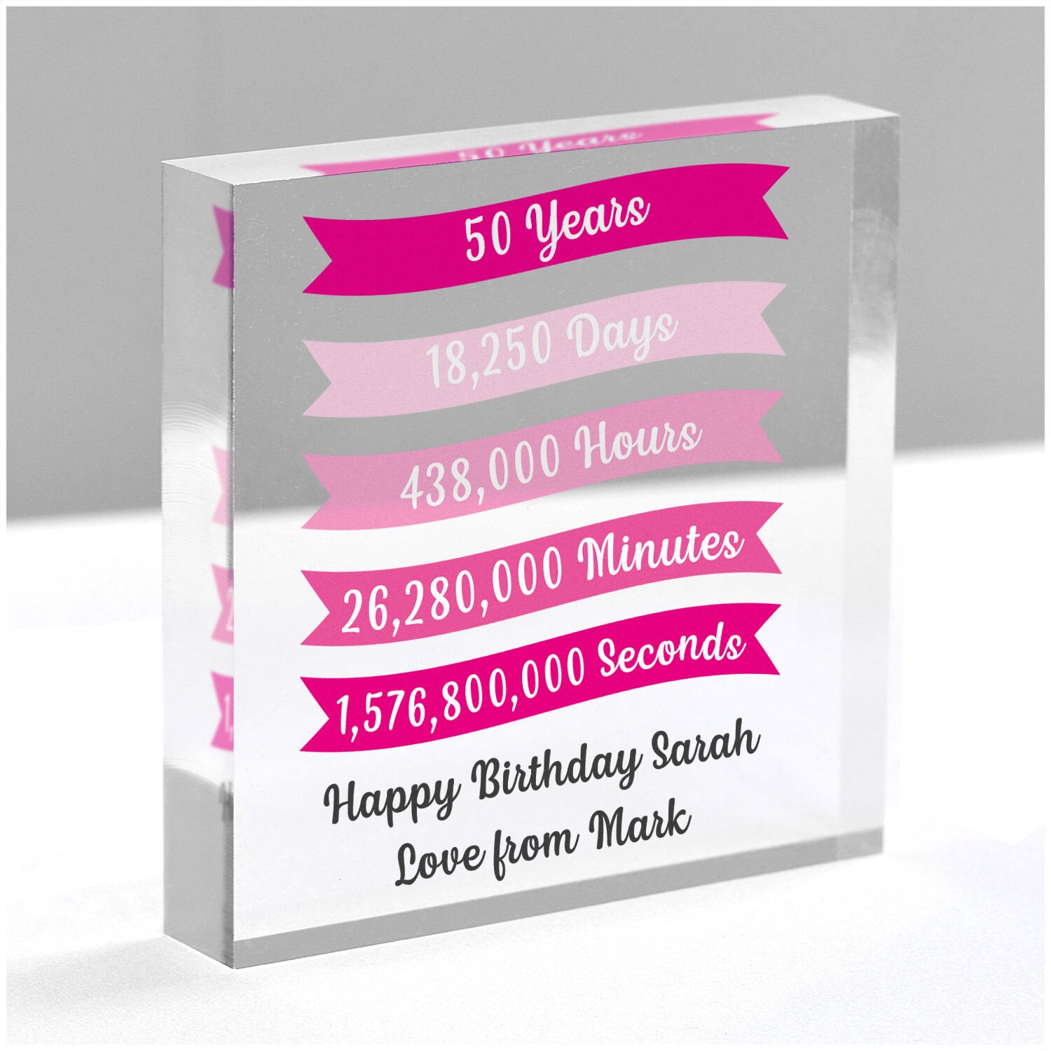 18th Birthday Gift Girls Daughter Sister Personalised 16th | Etsy