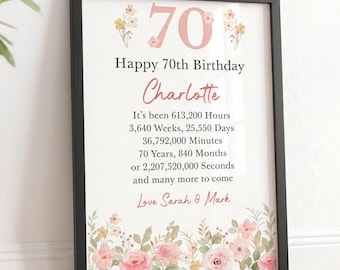 Personalised 70th Birthday Gifts For Her, Mum | A5, A4 Print and Wooden Frame