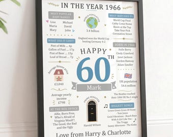 Personalised 60th Birthday Gifts For Him, Men | Born in 1966 Print and Wooden Frame