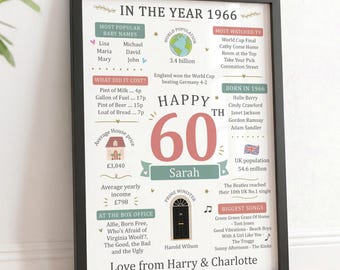 Personalised 60th Birthday Gifts For Women, Her | Born in 1966 Print and Wooden Frame