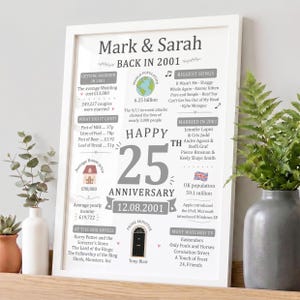 Op de afbeelding: Een wit ingelijste poster getiteld Mark & Sarah Back in 2001, ter viering van een 25-jarig jubileum. De print bevat feiten uit 2001, waaronder wereldbevolking, songtitels, filmreleases en economische gegevens, met de datum 12.08.2001 duidelijk weergegeven.