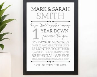1st Paper Wedding Anniversary Gift, Personalised A5 A4 Print Wooden Frame