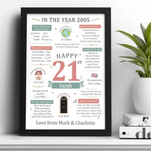May include: A framed commemorative poster titled In The Year 2005, featuring a large pink 21st birthday graphic for Sarah. The print includes facts about 2005, such as baby names, TV shows, costs, and songs, with a personalized message from Mark and Charlotte.