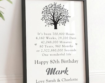 Personalised 80th Birthday Gifts For Him, Men | A5, A4 Print and Wooden Frame