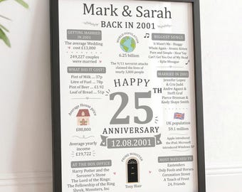 Personalised 25th Wedding Anniversary Gifts | Married in 2001 Print and Wooden Frame