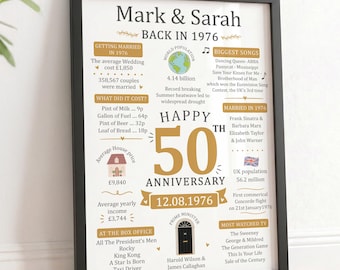 Personalised 50th Anniversary Gifts | Married in 1976 Print and Wooden Frame