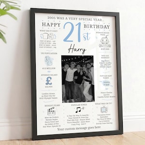 Op de afbeelding: Een ingelijste 21e verjaardagsposter met de tekst 2005 WAS A VERY SPECIAL YEAR, HAPPY 21st BIRTHDAY en Harry. Het ontwerp bevat een centrale zwart-witfoto van vier personen, omringd door feiten uit 2005, waaronder kosten, bevolking en popcultuur.