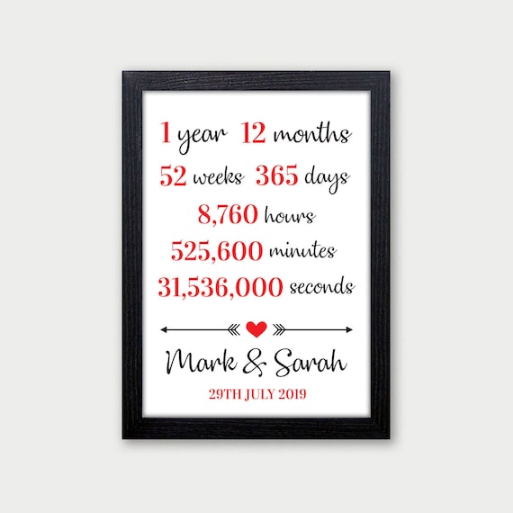 One Year Anniversary Gifts for Boyfriend or Girlfriend / 1 Year Anniversary  Gift for Boyfriend / Anniversary Gifts for Boyfriend 1 Year