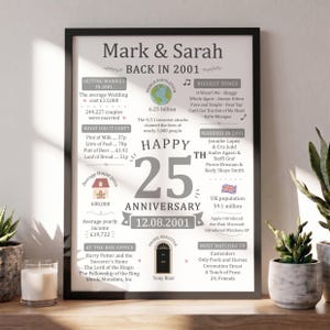 Op de afbeelding: Een ingelijste herdenkingsposter getiteld Mark & Sarah Back in 2001, ter viering van een 25-jarig jubileum. De witte print bevat grijze tekst en afbeeldingen met statistieken uit 2001, waaronder huwelijkskosten, populaire liedjes en filmtitels.