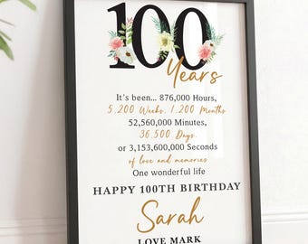 Personalised 100th Birthday Gifts For Women, Her | A5, A4 Print and Wooden Frame