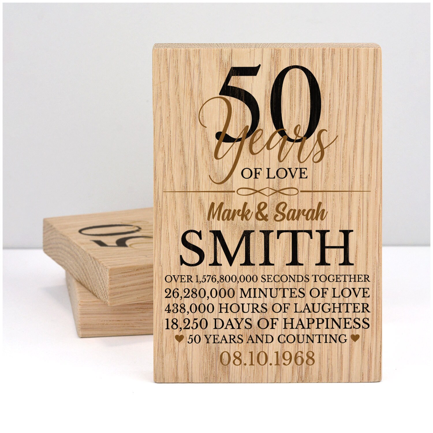 50th Anniversary Gift Parents Personalised 50th Wedding Etsy UK