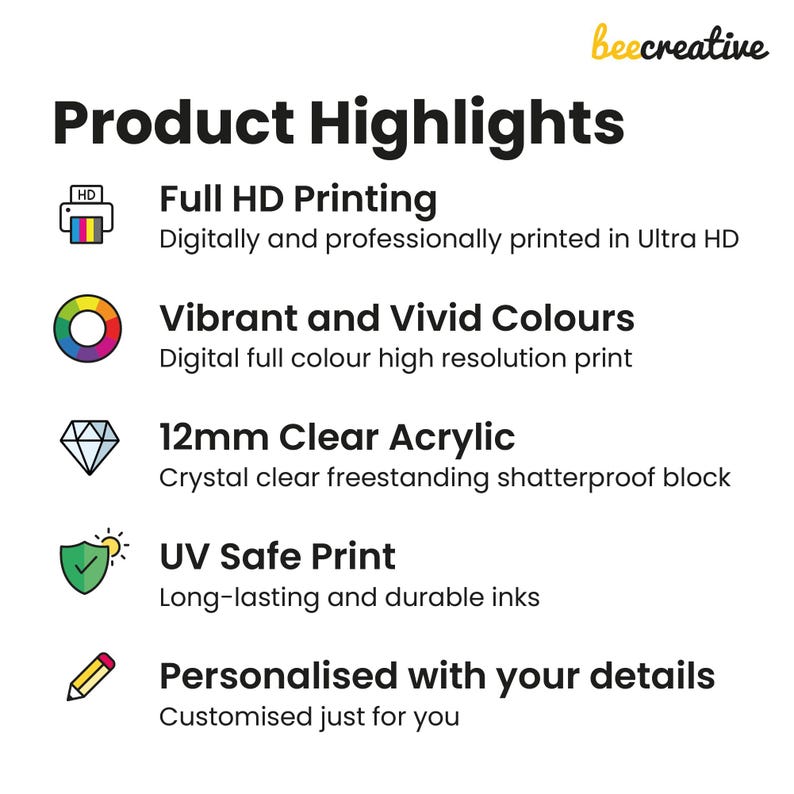 Puede incluir: Gr&aacute;fico blanco con el texto "Product Highlights" e iconos. Incluye impresi&oacute;n Full HD, colores vibrantes, acr&iacute;lico transparente de 12 mm, impresi&oacute;n resistente a los rayos UV y detalles personalizados.