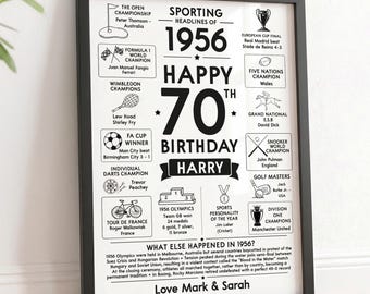 70th Birthday Gifts For Him | Personalised Year You Were Born in 1956 Sports Present