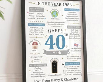 Personalised 40th Birthday Gifts For Him, Men | Born in 1986 Print and Wooden Frame