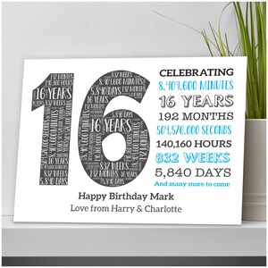 Cadeau Anniversaire Personnalisé – Pièce Lucky Sixpence Avec Pierre De Naissance (16, 18, 21, 30, 40, 50, 60 Ans)