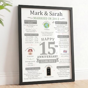 Puede incluir: Un cuadro conmemorativo enmarcado titulado Mark & Sarah Married in 2011, con un gráfico grande de 15th Anniversary. El póster muestra datos de 2011, incluyendo costes medios, población mundial, canciones populares, películas y eventos destacados.