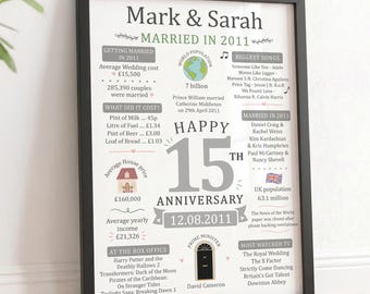 Personalised 15th Wedding Anniversary Gifts | Married in 2011 Print and Wooden Frame