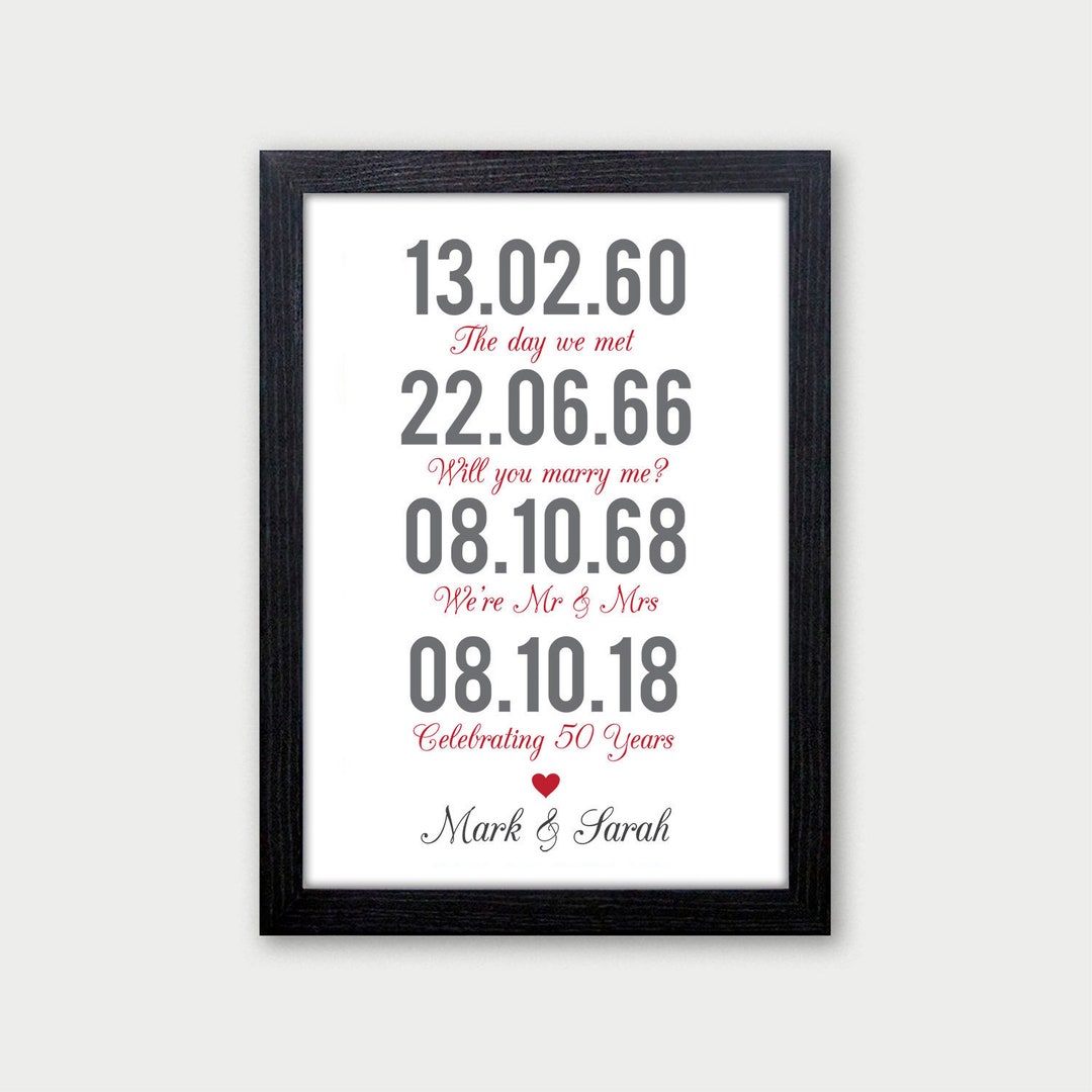 Wedding Anniversary Date Gifts Personalised 1st 2nd 10th Etsy UK