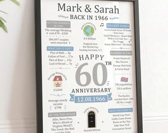Personalised 60th Anniversary Gifts | Married in 1966 Print and Wooden Frame