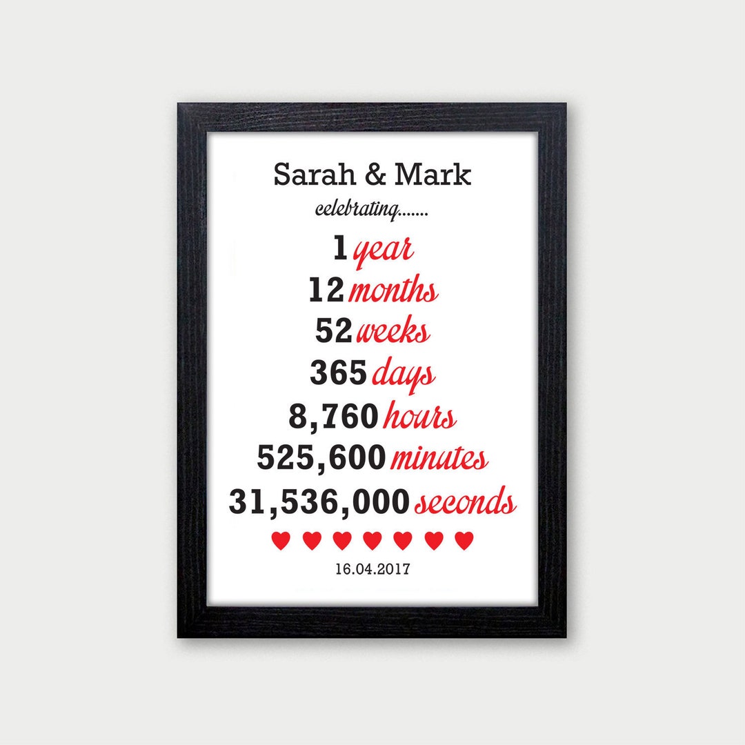 1st Wedding Anniversary Print Personalised First Anniversary - Etsy