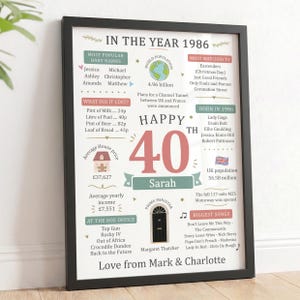 Op de afbeelding: Een ingelijste poster getiteld IN THE YEAR 1986 met een grote 40e verjaardagsboodschap voor Sarah. De print bevat feiten uit 1986, zoals babynamen, wereldbevolking, tv-programma's, kosten, beroemde geboortes en bioscoophits, ondertekend door Mark & Charlotte.