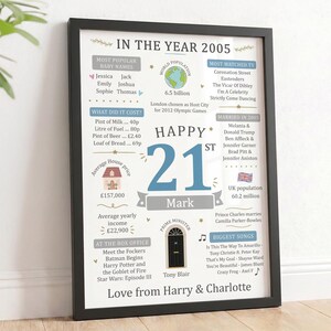 Op de afbeelding: Een ingelijste poster getiteld In The Year 2005, met een grote blauwe 21e verjaardagsafbeelding voor Mark. Het bevat feiten over babynamen, wereldbevolking, tv-programma's, kosten, huizenprijzen en films uit 2005, ondertekend Love from Harry & Charlotte.