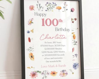 Personalised 100th Birthday Gifts For Her, Women | A5, A4 Print and Wooden Frame